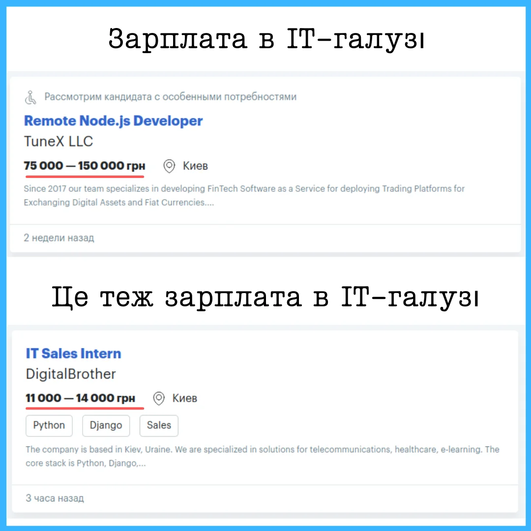 Salaries in the IT industry