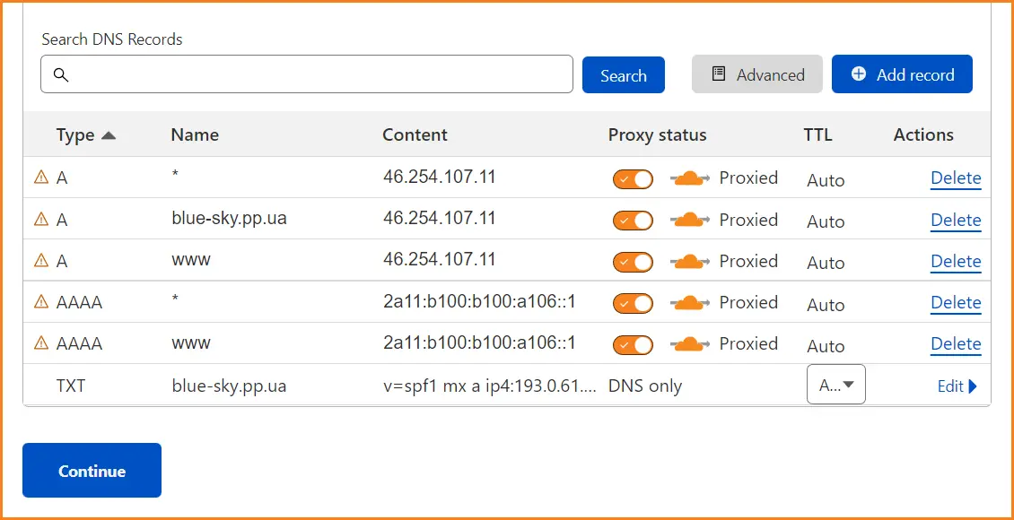 Cloudflare DNS записи