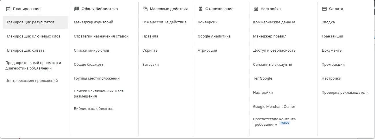 Creation of the semantic core of the site - instructions