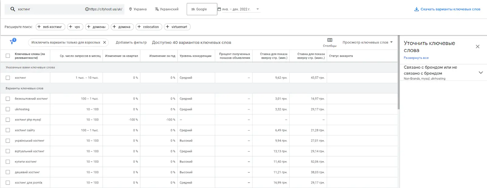 How to make a semantic core - keyword planner from Google