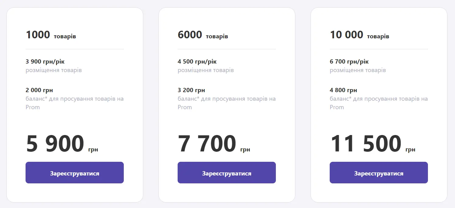 Пром тарифи