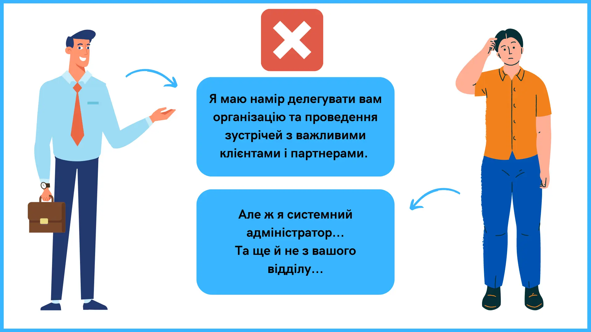 Делегування обов'язків