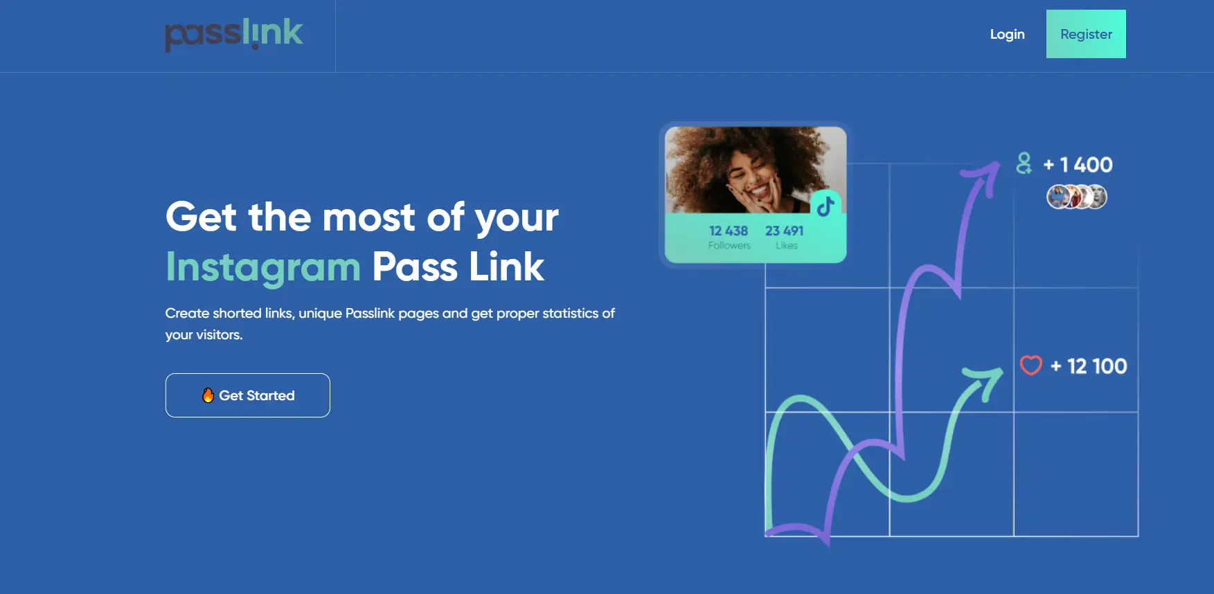 PassLink — Beautiful Multi-links for Social Networks