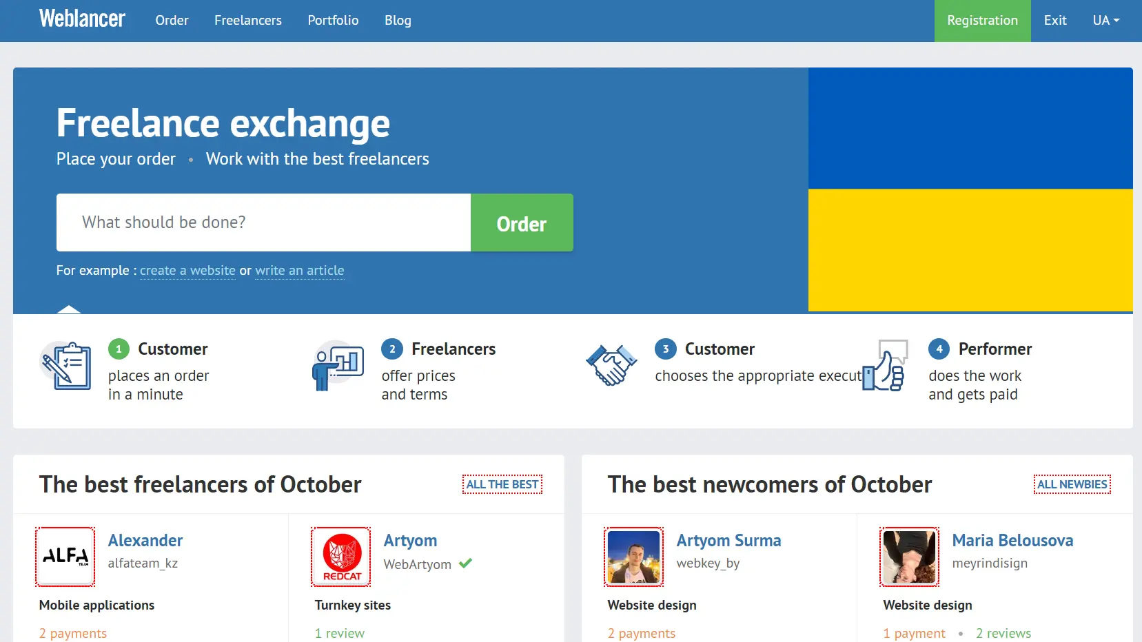 Ukrainian freelance exchanges Weblancer.net