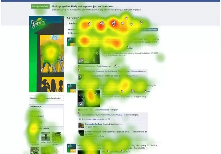 What does a site heat map look like