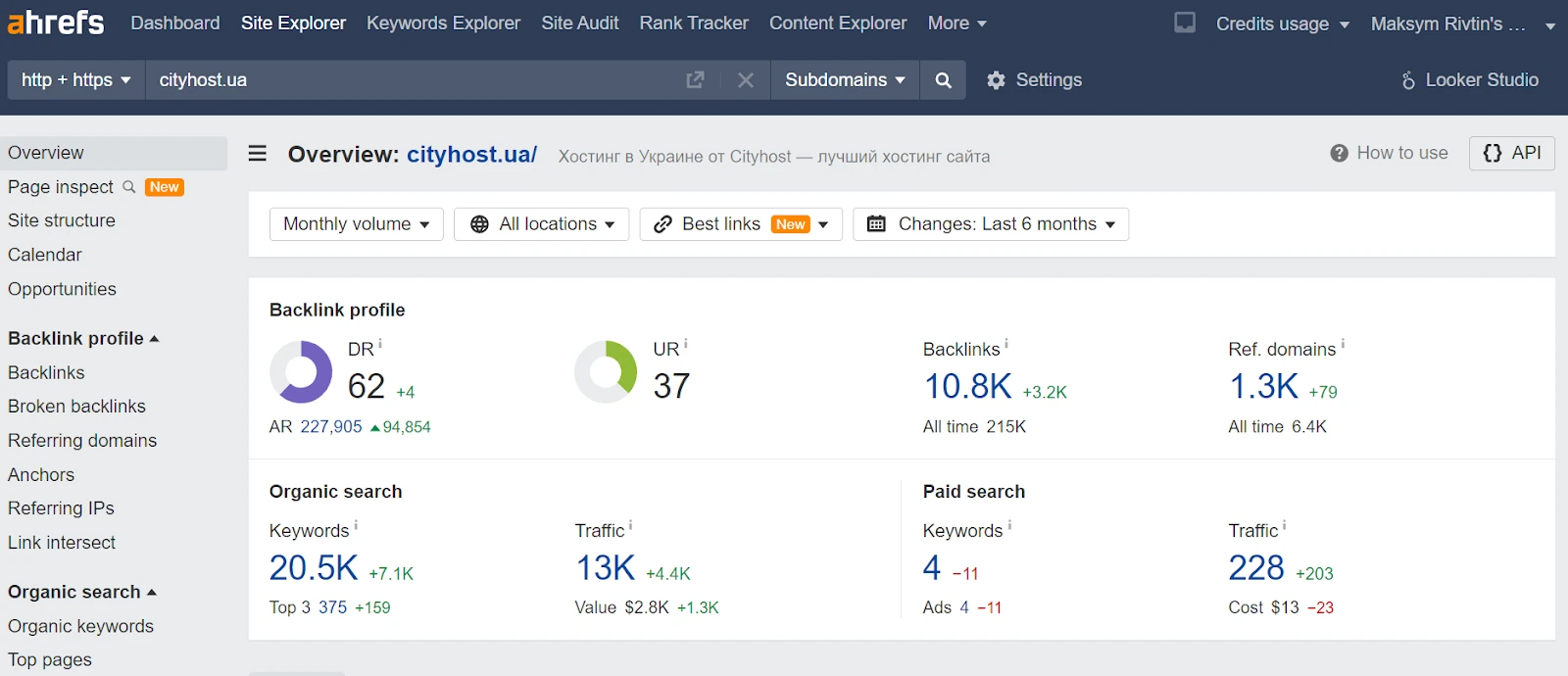 Analysis of the link profile of the site through the Ahrefs service