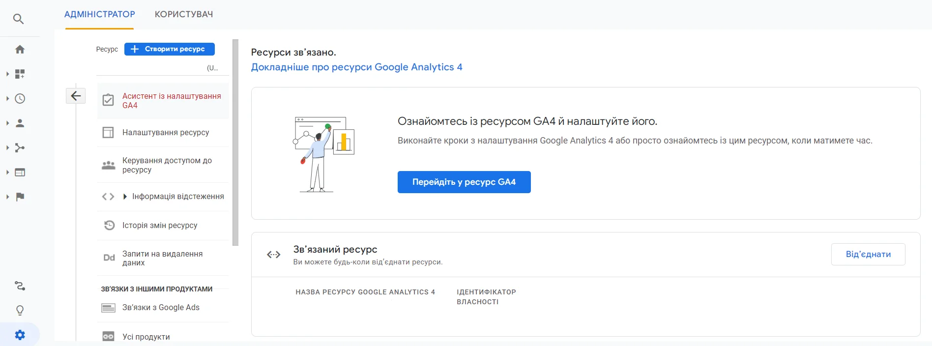 Інструкція з переходу з Universal Analytics на Google Analytics 4