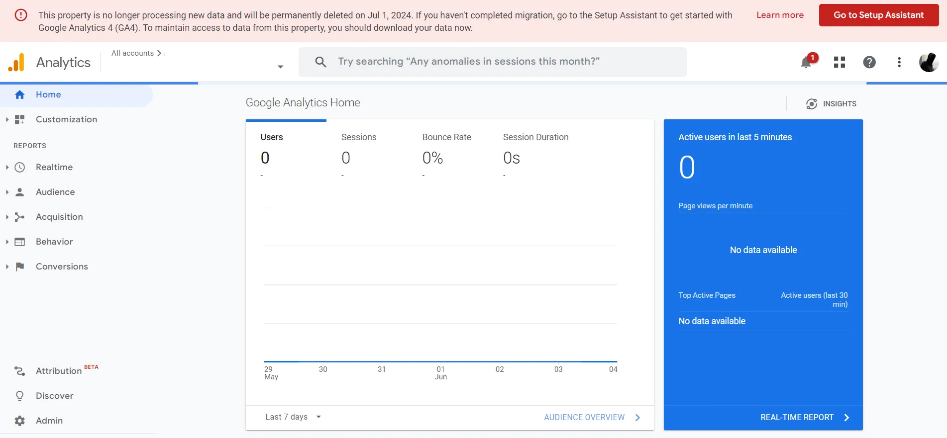Notice of the need to migrate from Universal Analytics to Google Analytics 4