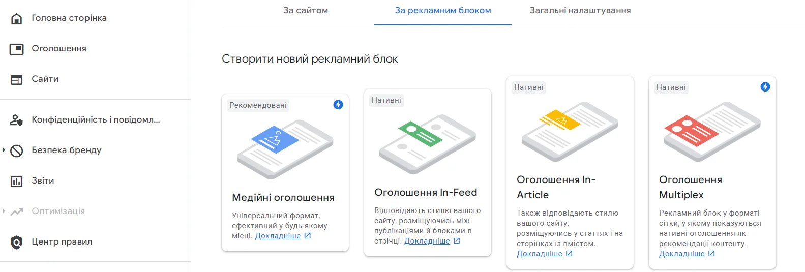 Які є типи оголошень в Google Adsense