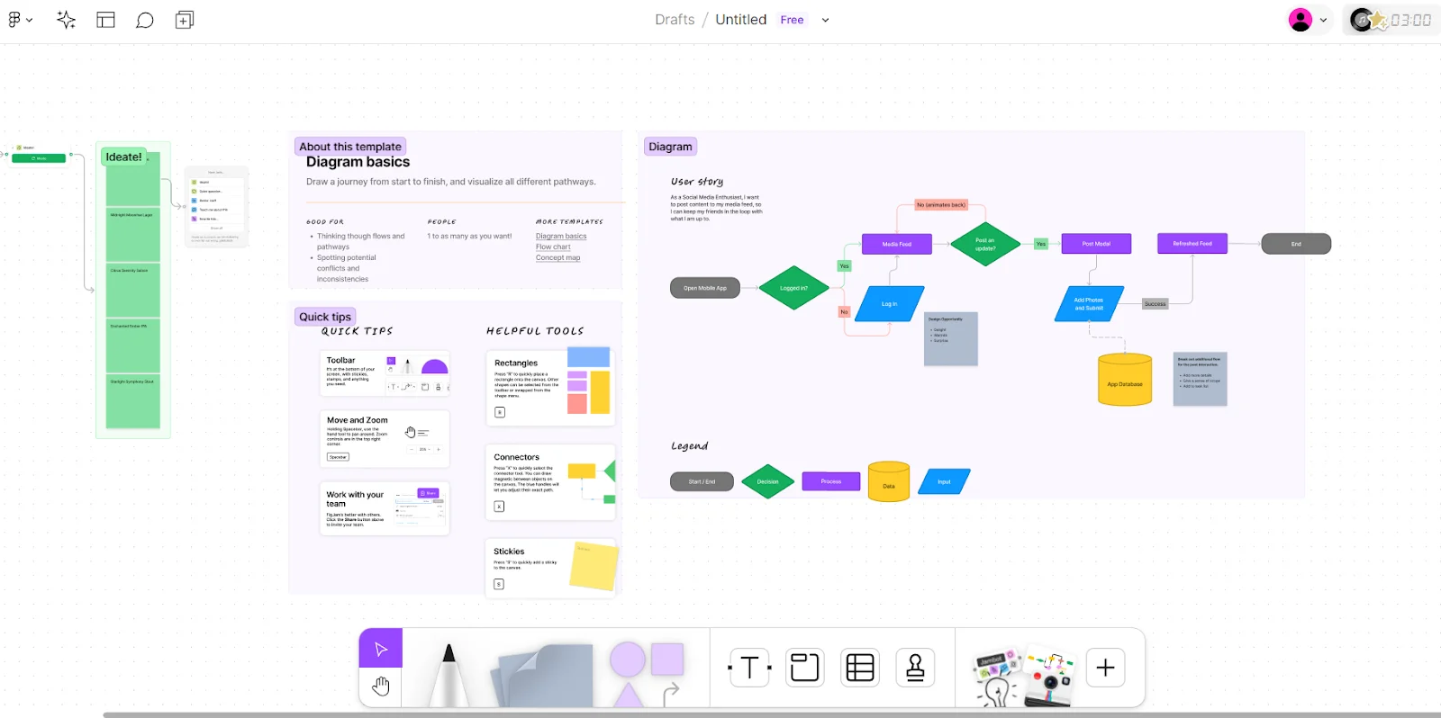 Interactive whiteboard for designers Fig Jam