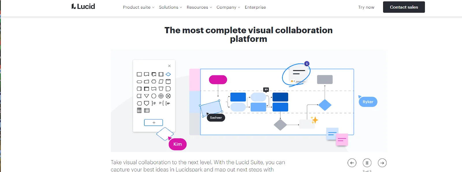 Lucidspark virtual whiteboard as an alternative to Jamboard