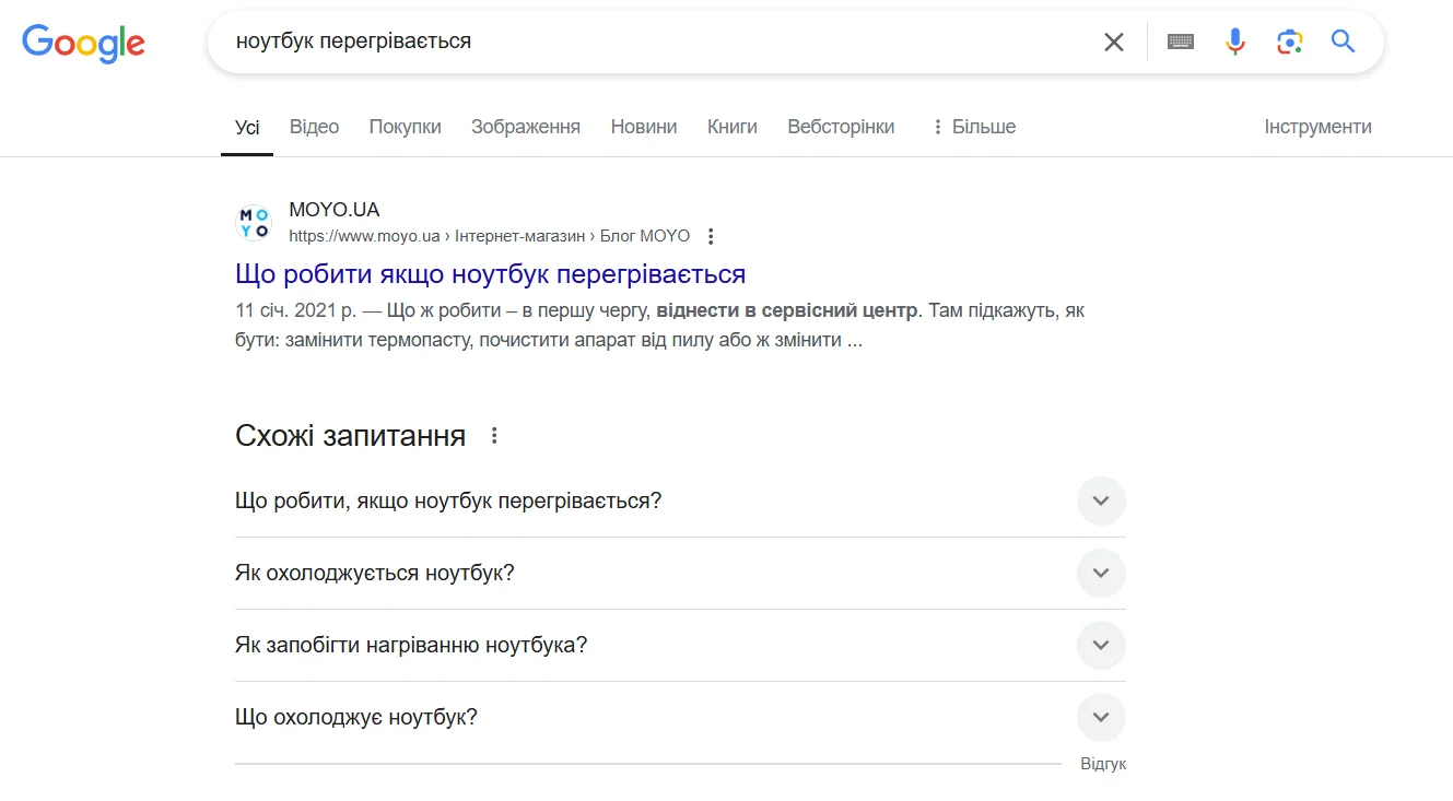 Підказки Гугл допомагають швидко знайти теми для вічнозеленого контенту