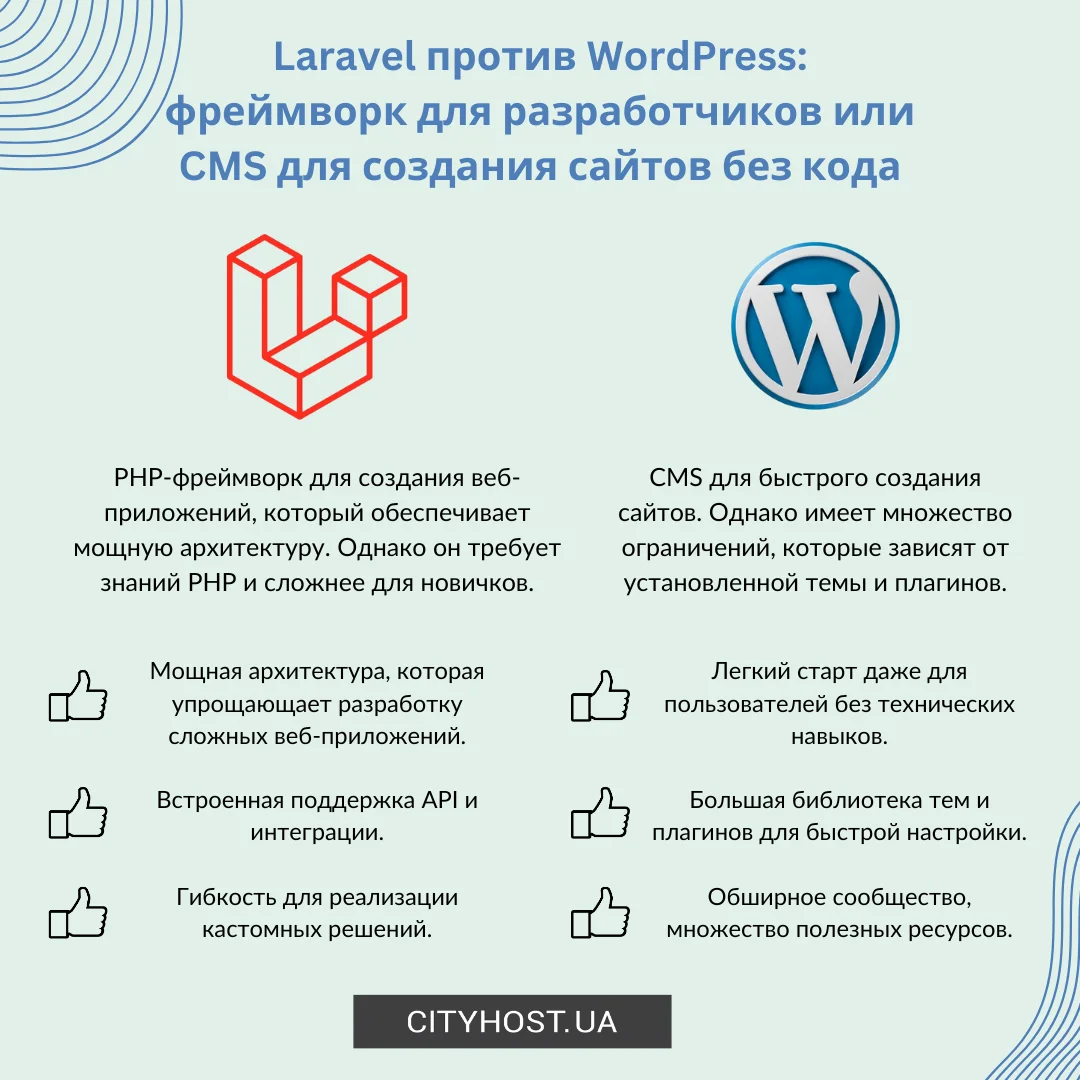 Ключевые отличия между Laravel и WordPress