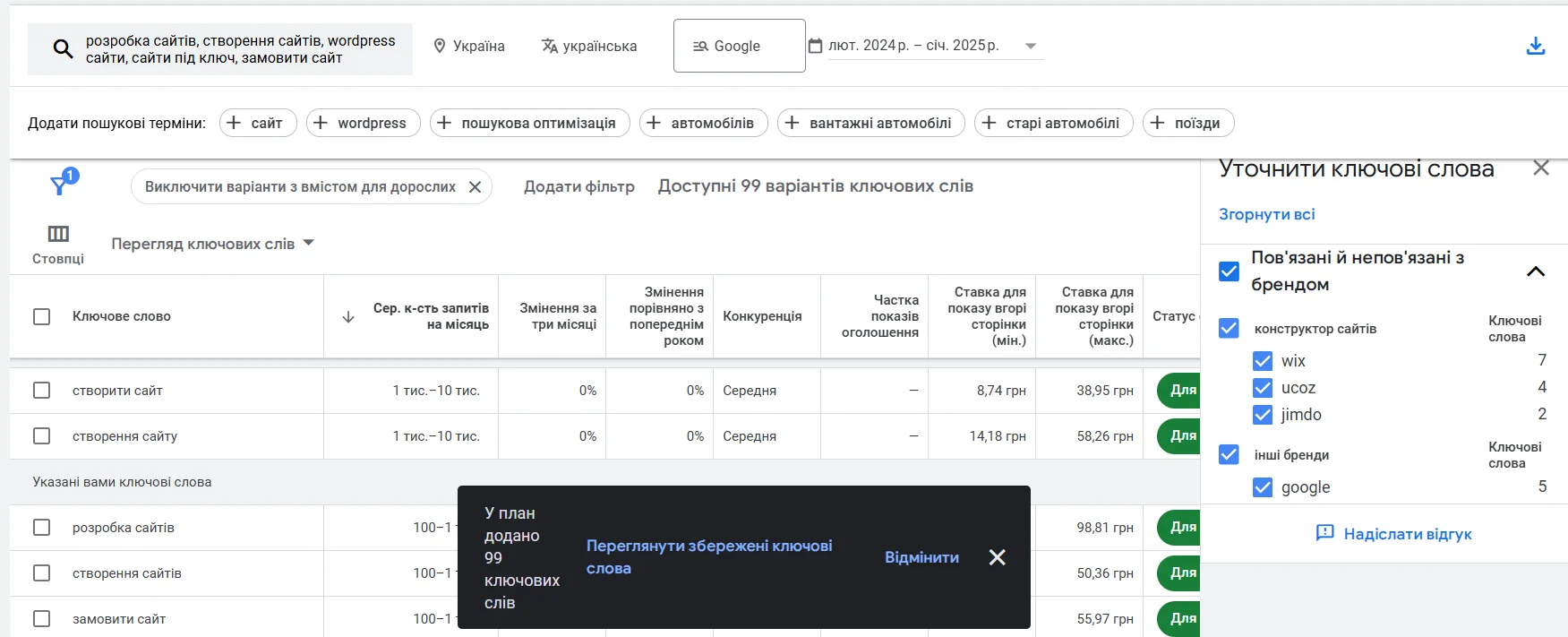 Як додати ключові слова в свій план Keyword Planner