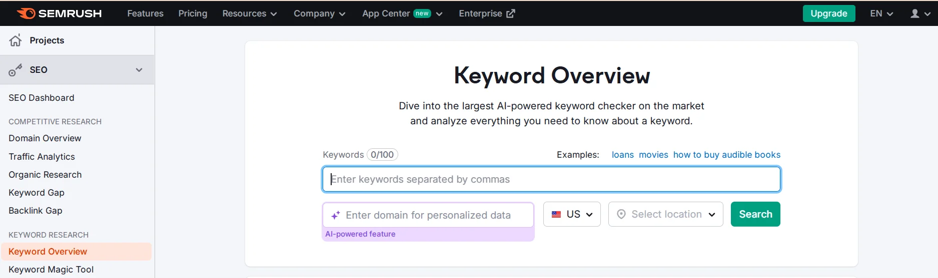 Інструмент Keyword Overview від Semrush