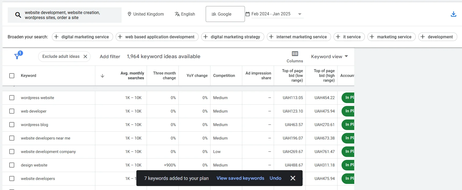 How to add keywords to your Keyword Planner plan