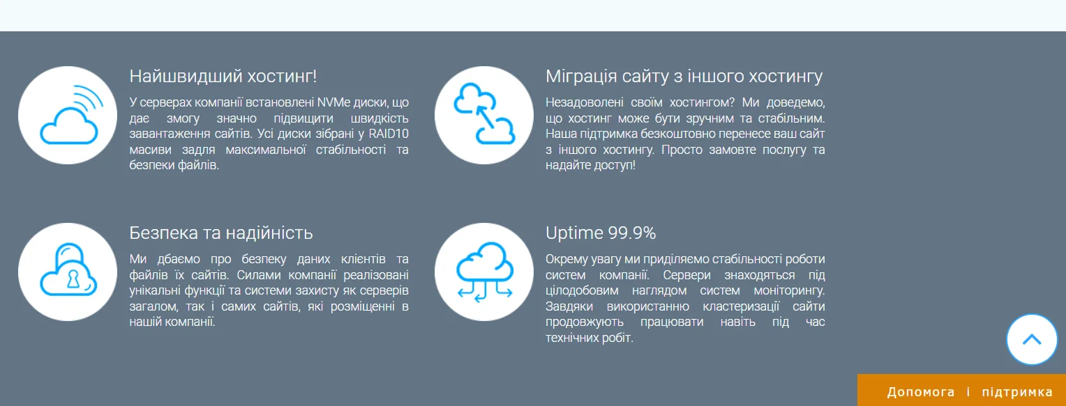 Де розмістити кнопку зв'язку зі службою підтримки на сайті