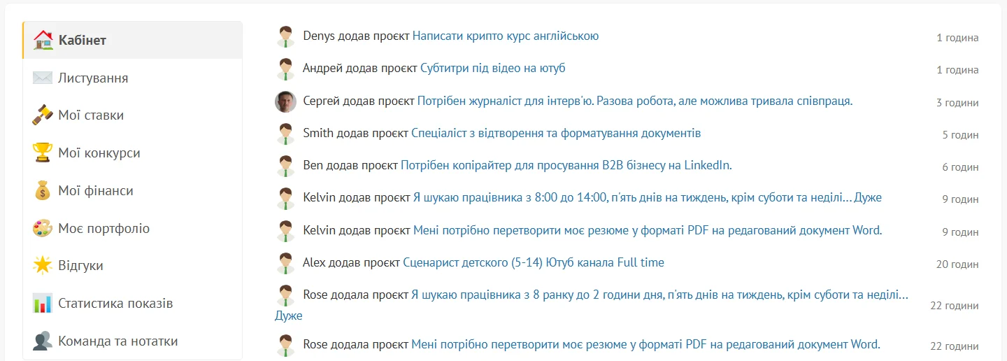 Приклад персоналізації на біржі Freelancehunt для покращення SEO