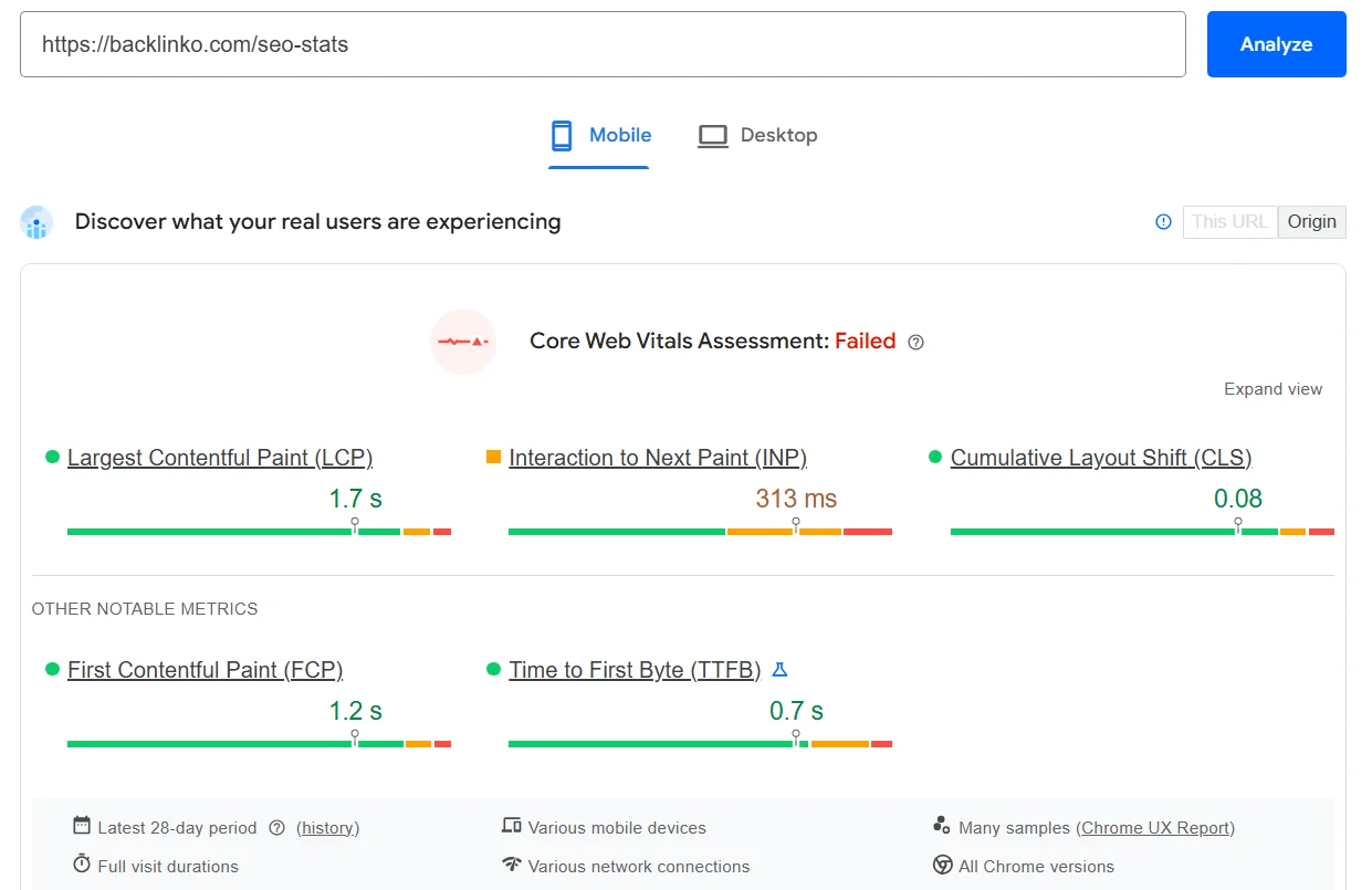 Example of website responsiveness check using PageSpeed ​​Insights