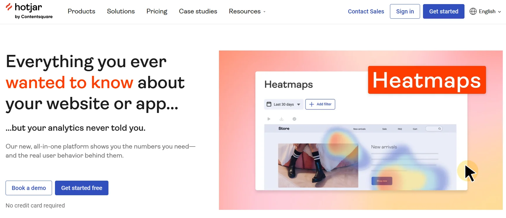 ИИ-сервис для лучшего понимания посетителей сайтов Hotjar