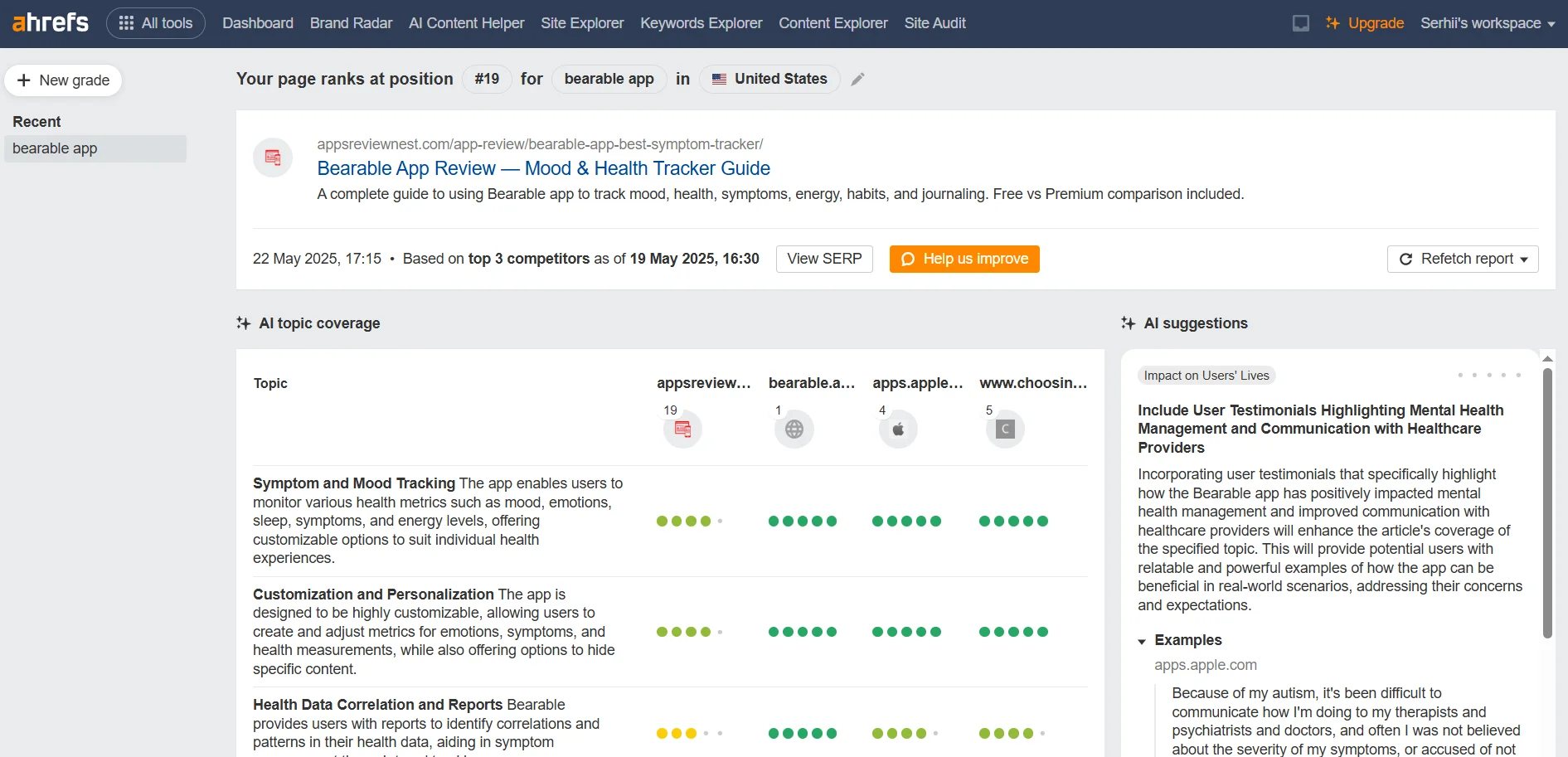 AI Grander website analysis tool on the Ahrefs service
