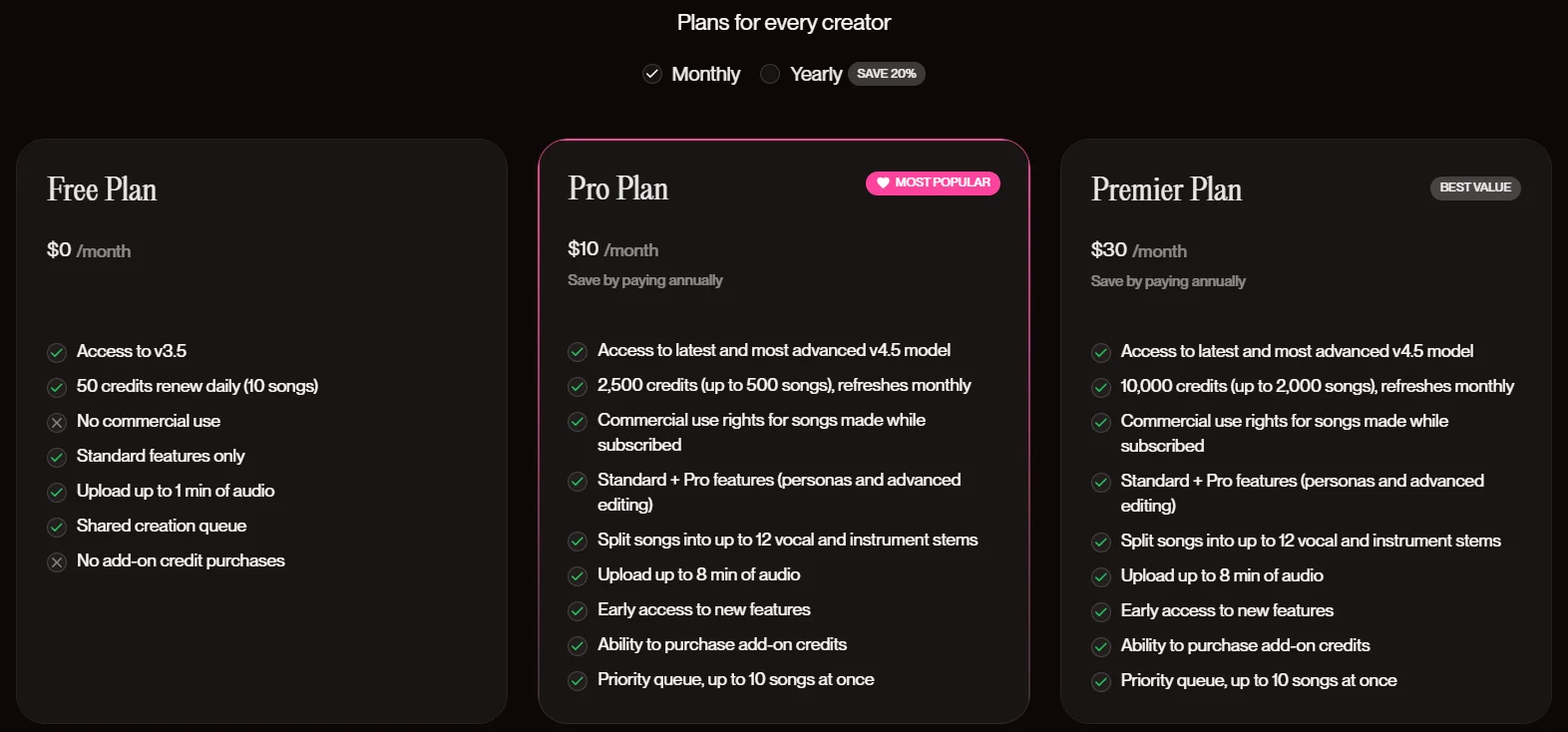 How much does access to the Suno AI service for generating music cost