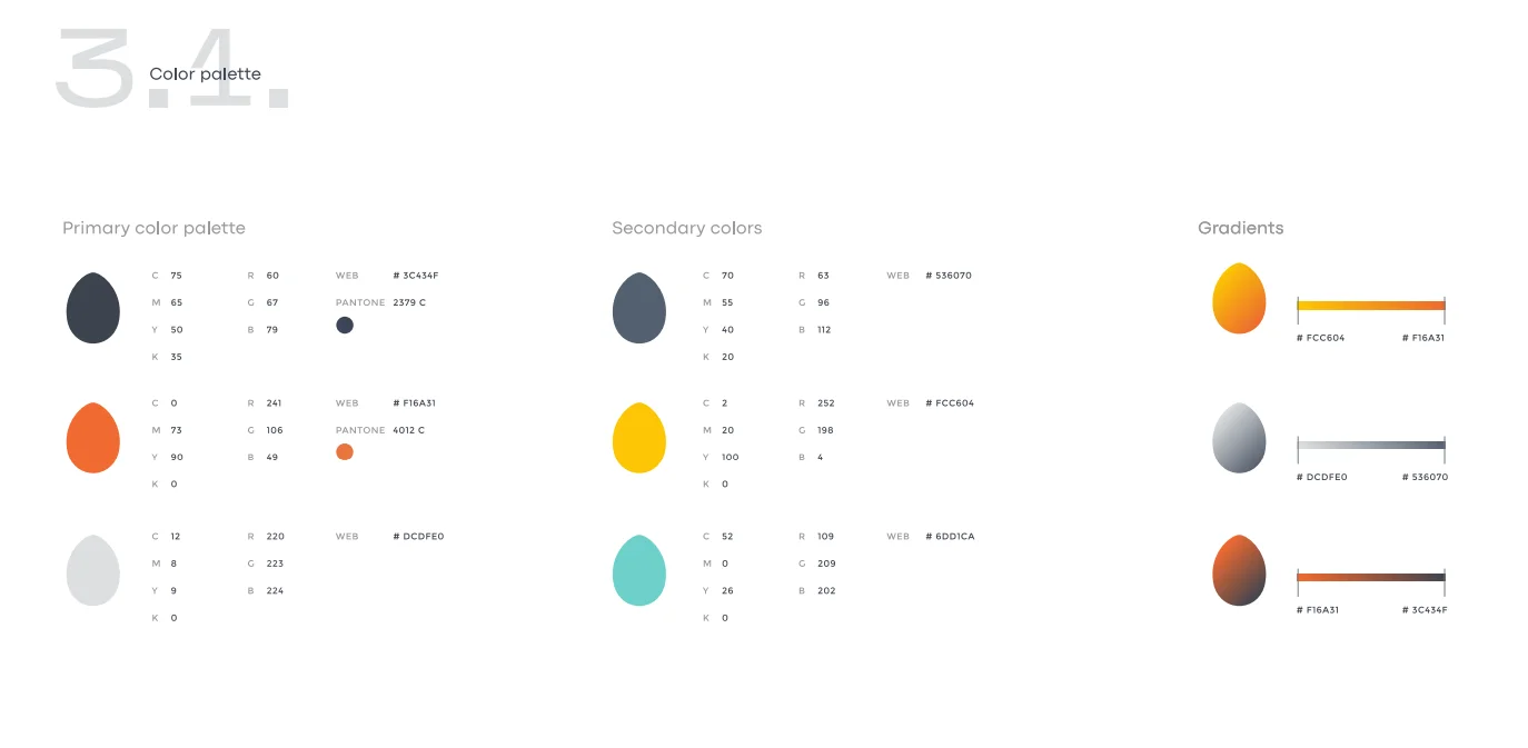 Cheat sheet on choosing the right color scheme for an IT brand