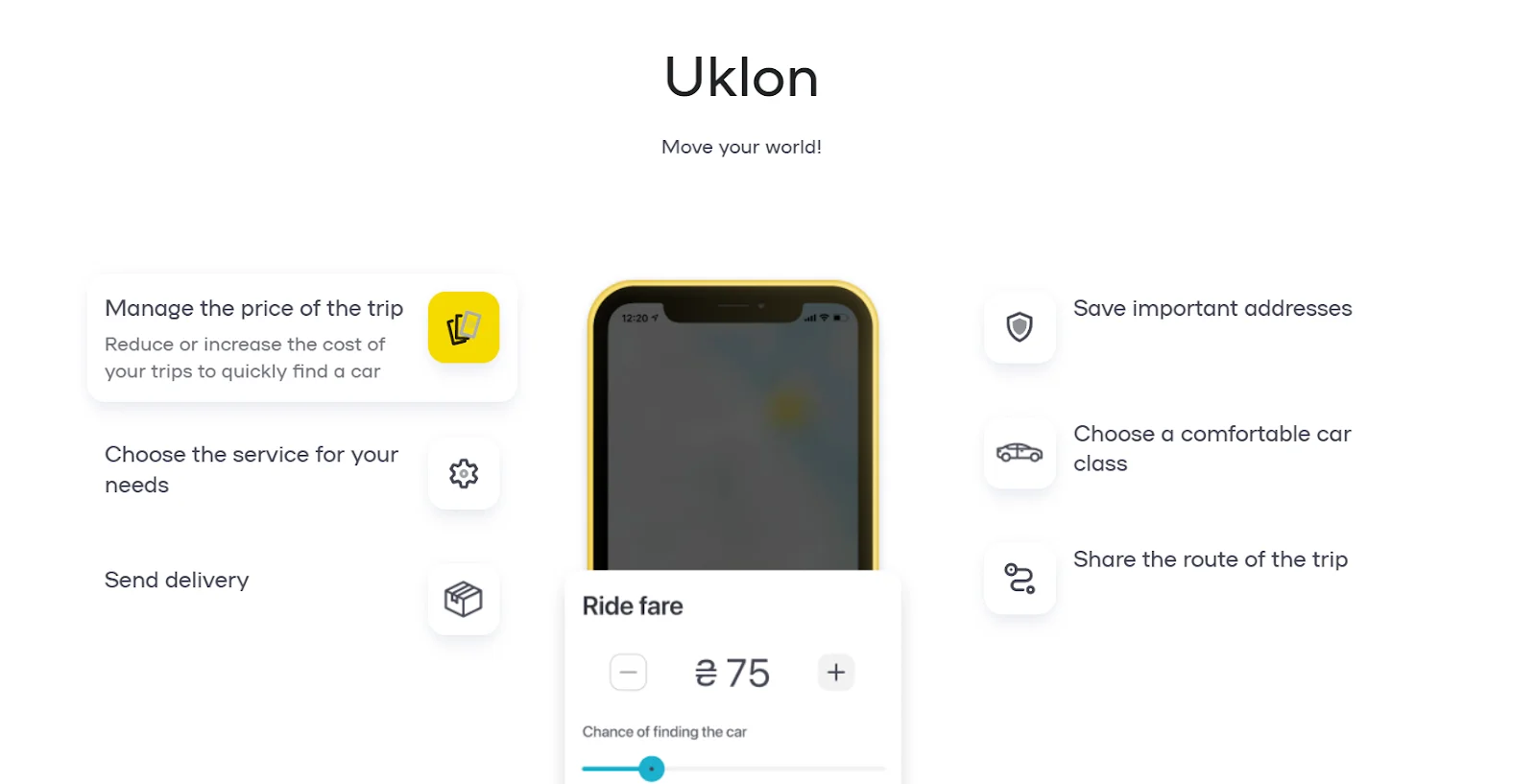 Reserved identity of the national travel service Uklon