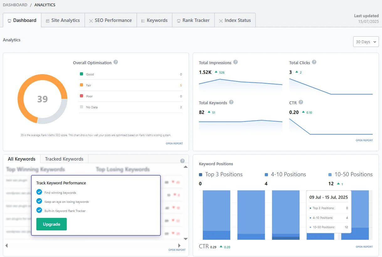 The Rank Math plugin has built-in site analytics