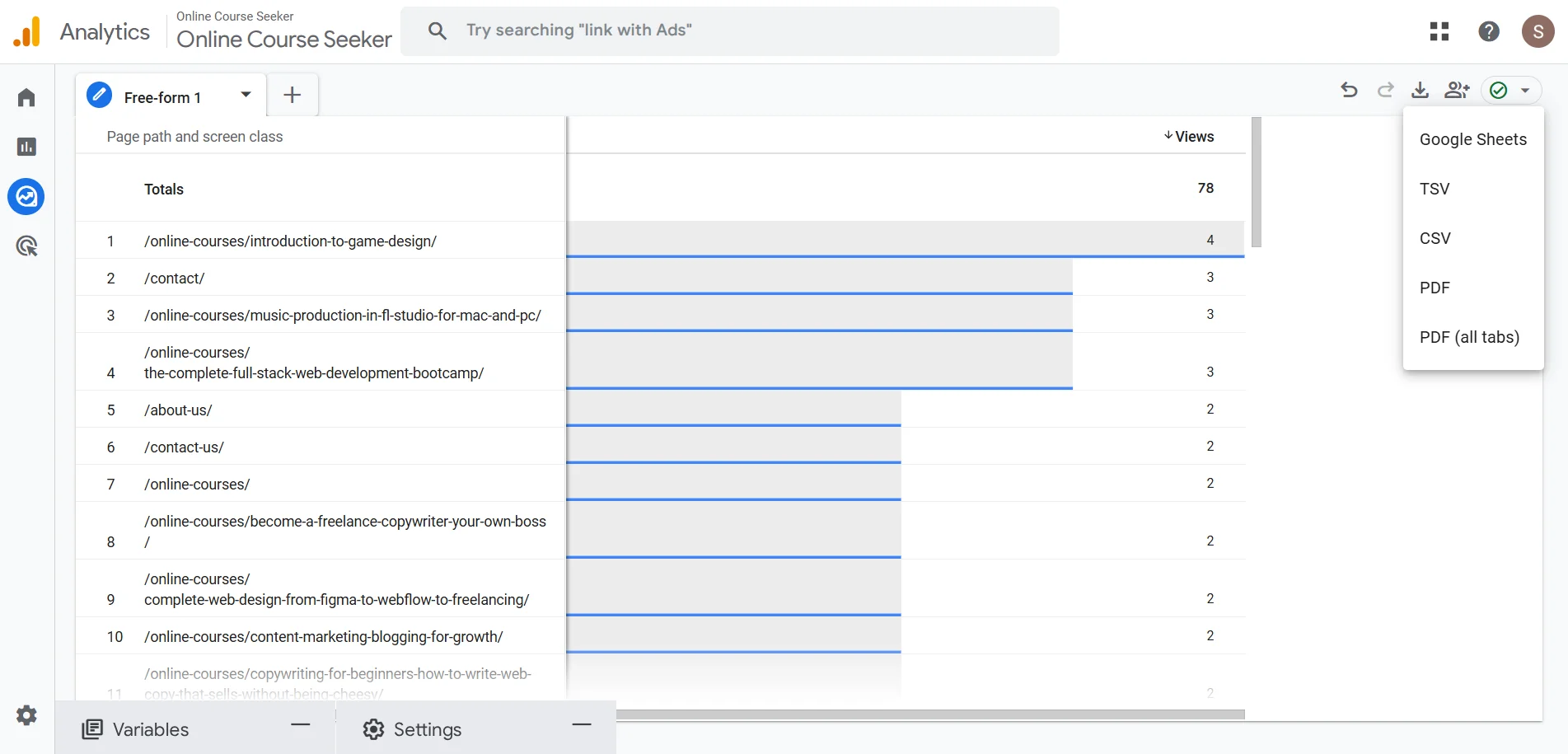 Download a report on pages without traffic from Google Analytics