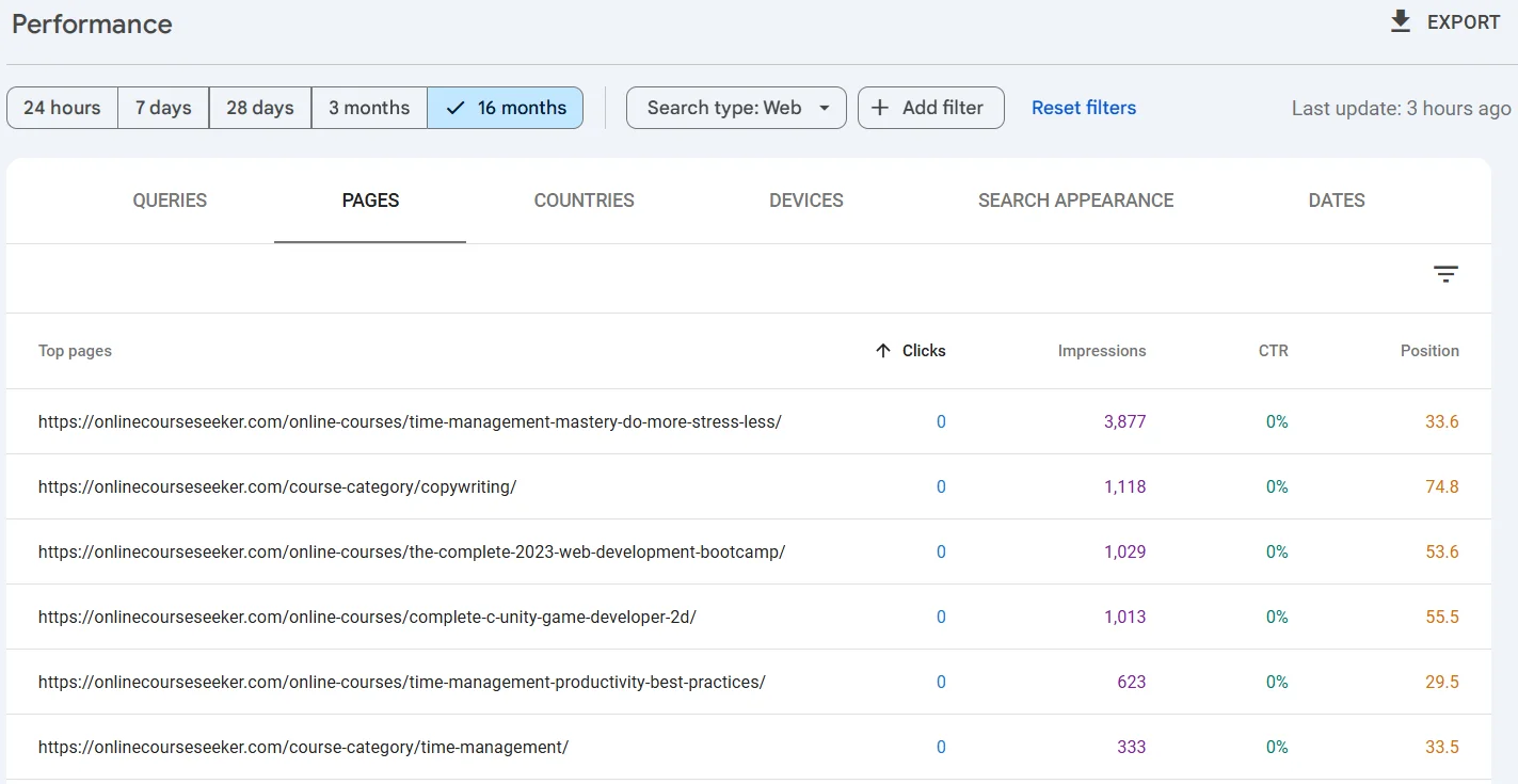 Report on pages on the site by clicks in Google Search Console