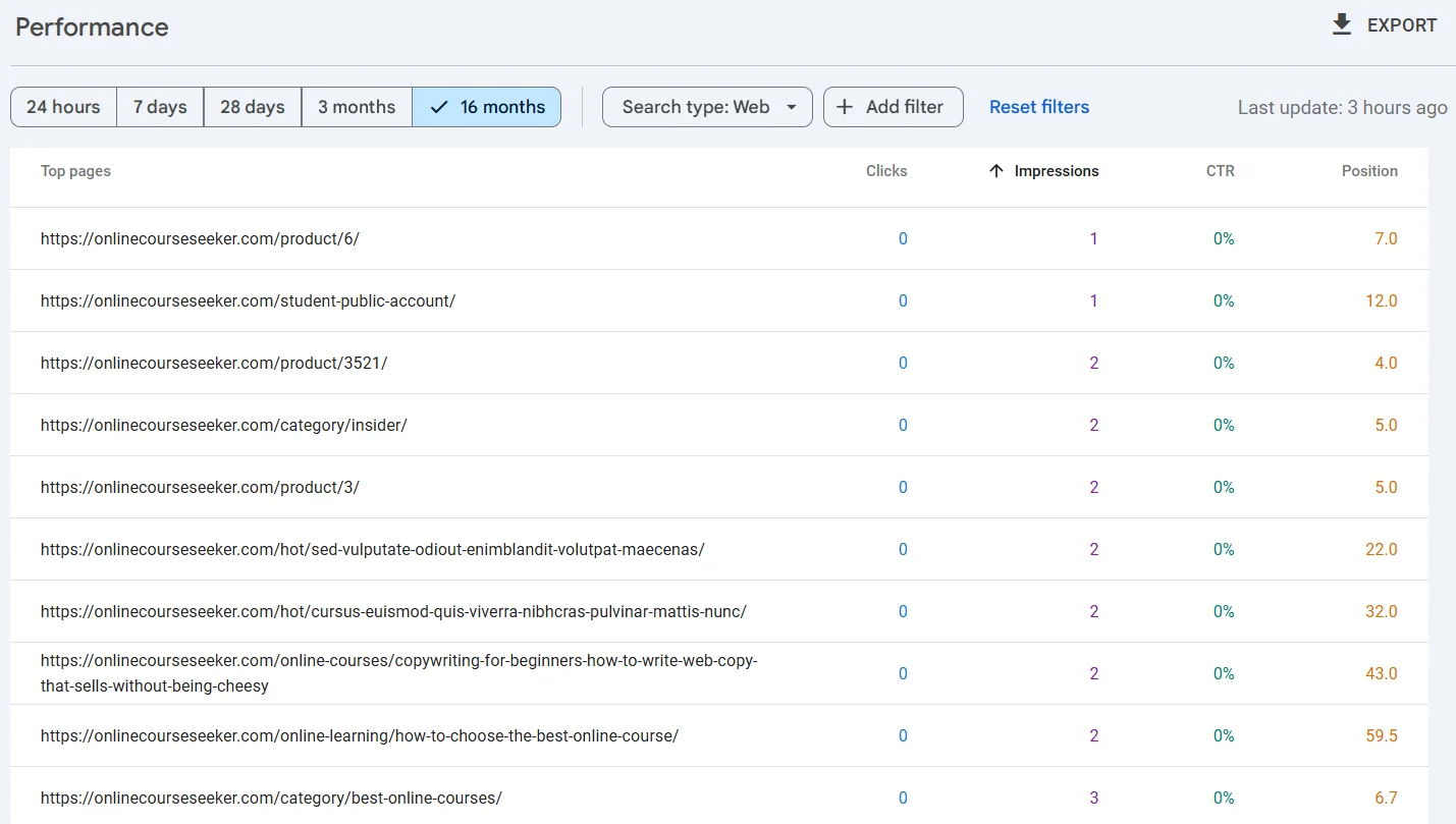 Report on pages on the site by impressions in Search Console