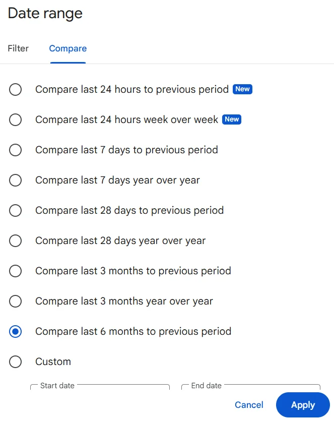 Methods of displaying data in Google Search Console