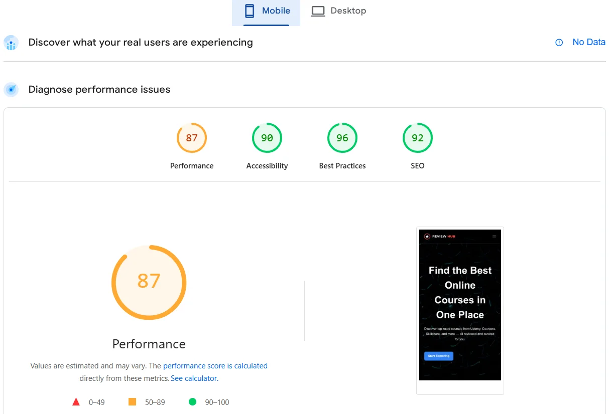 Site speed check via PageSpeed Insights