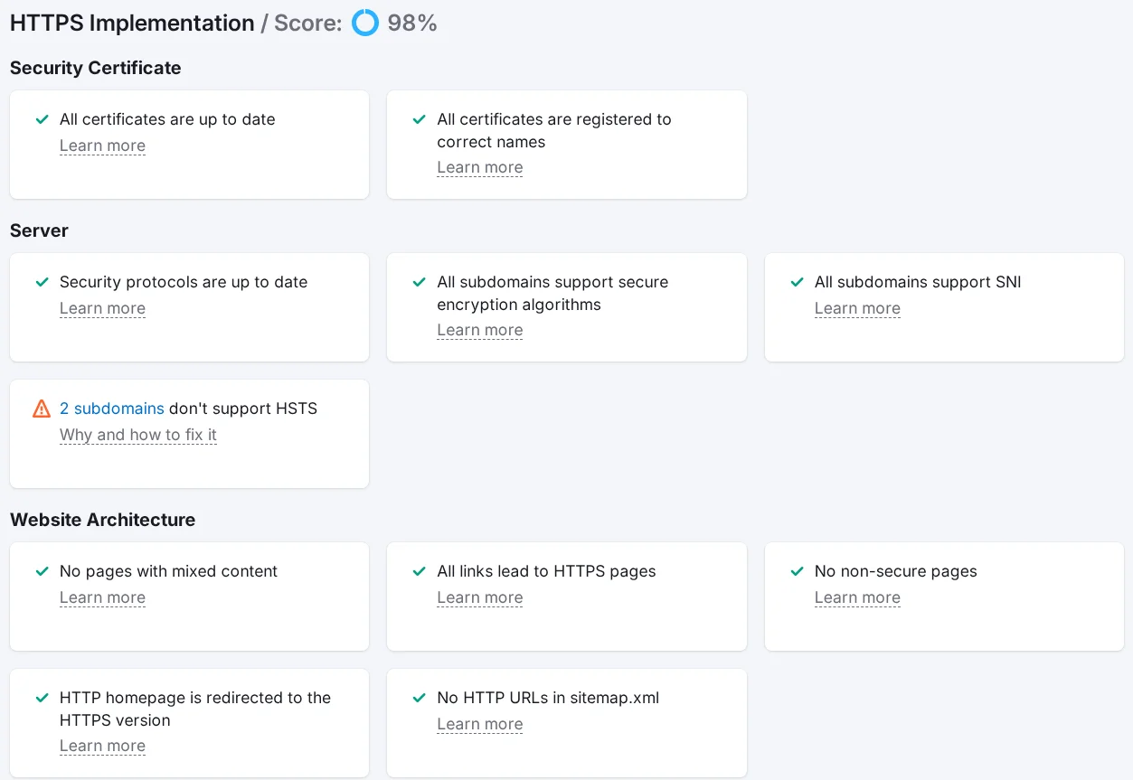 Analysis of HTTPS implementation on a site via Semrush