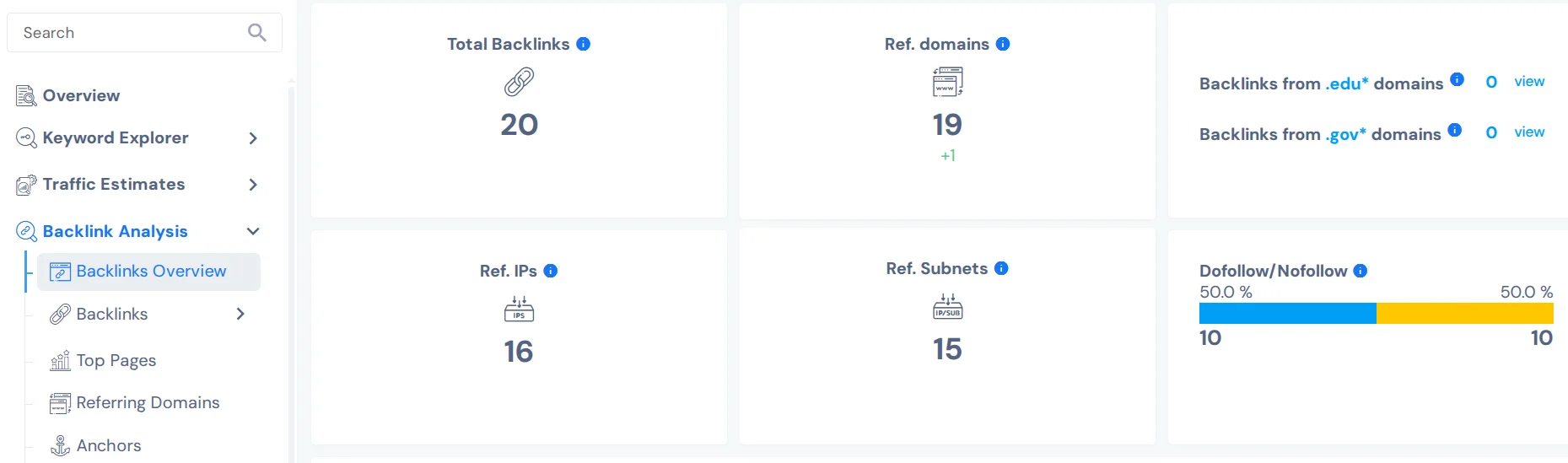 Example of checking the link mass of the site using the SEO Insider service