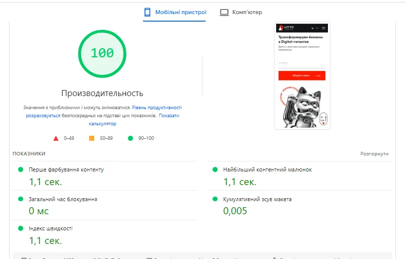 Приклад перевірки мобільної версії сайту на PageSpeed Insights