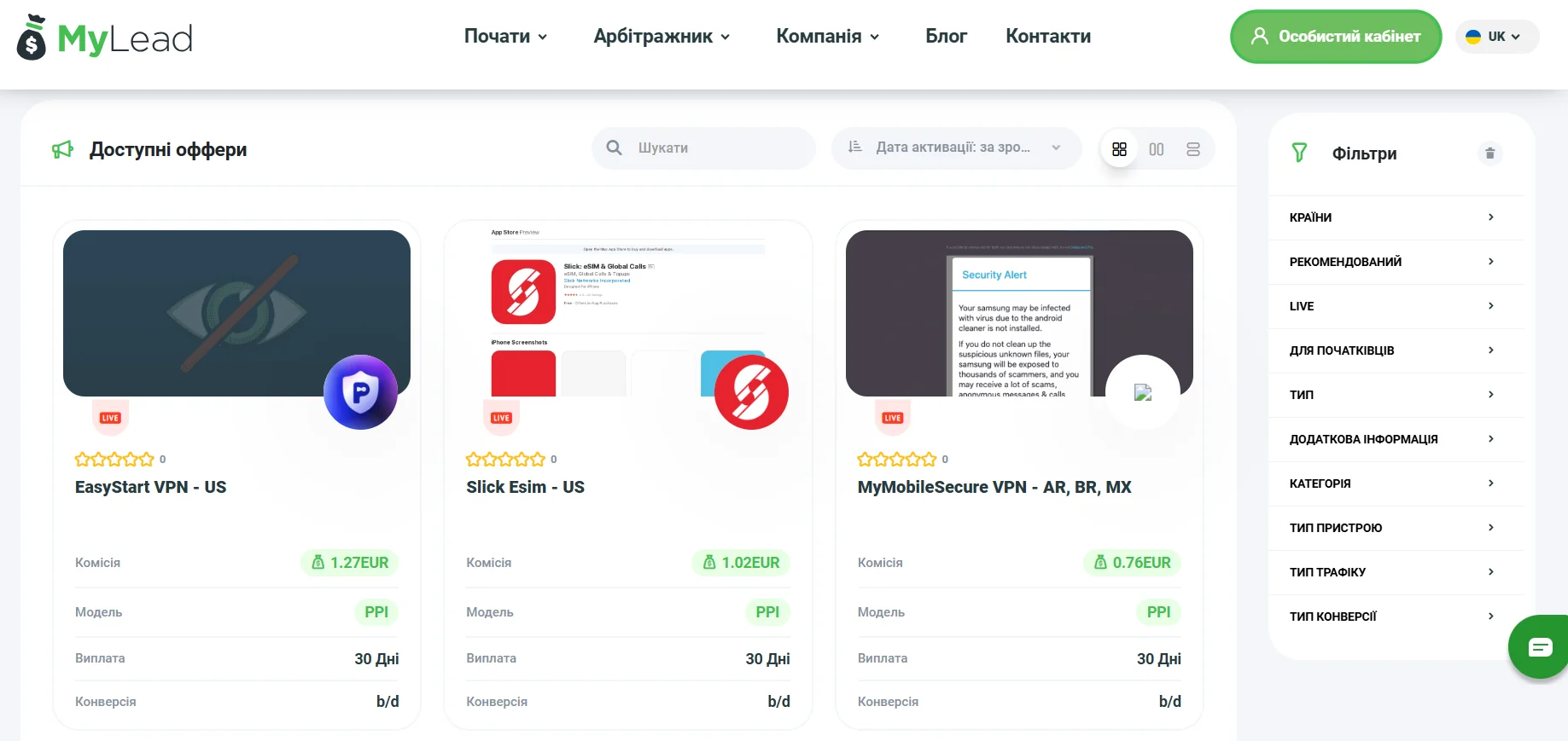 CPA-мережа для арбітражників та власників сайтів MyLead