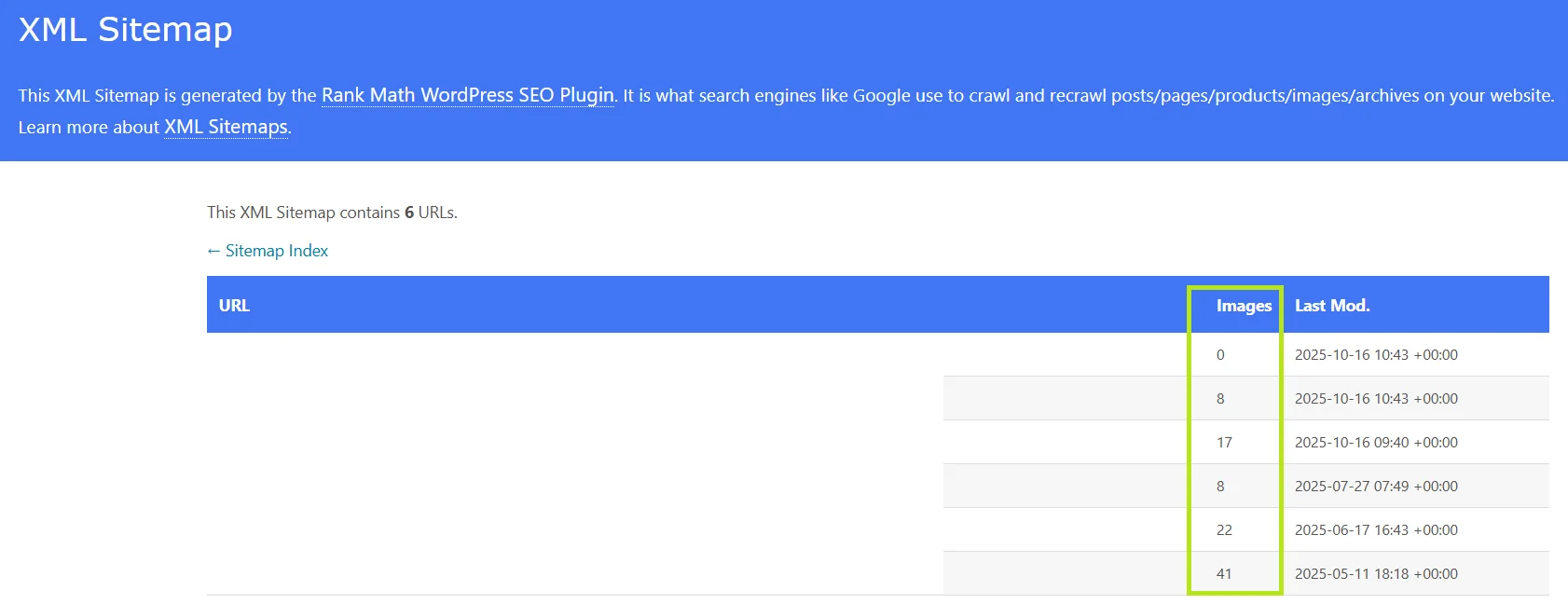Example of an Image Sitemap from Rank Math SEO