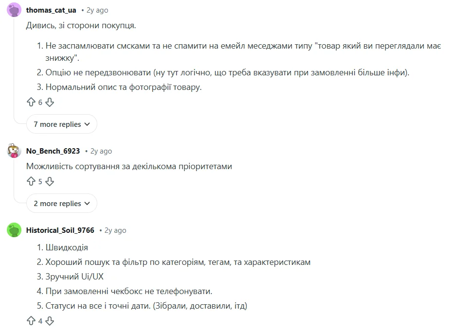 Пример создания портрета целевой аудитории через Reddit