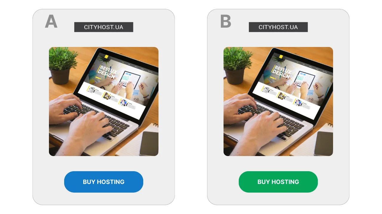 Проведение A/B тестирования для услуги аренды хостинга