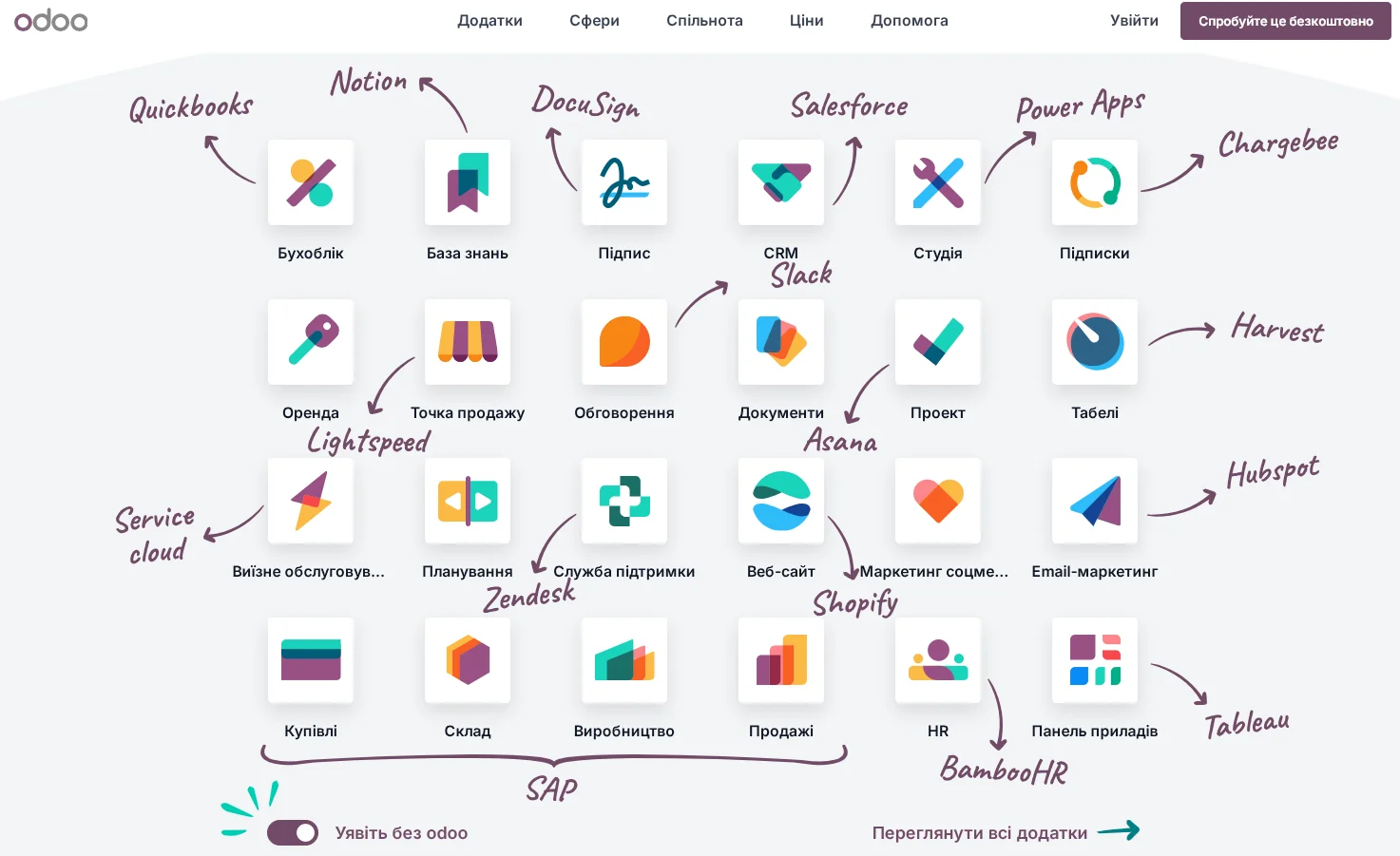 Одна з найбільших відомих міжнародних ERP Odoo