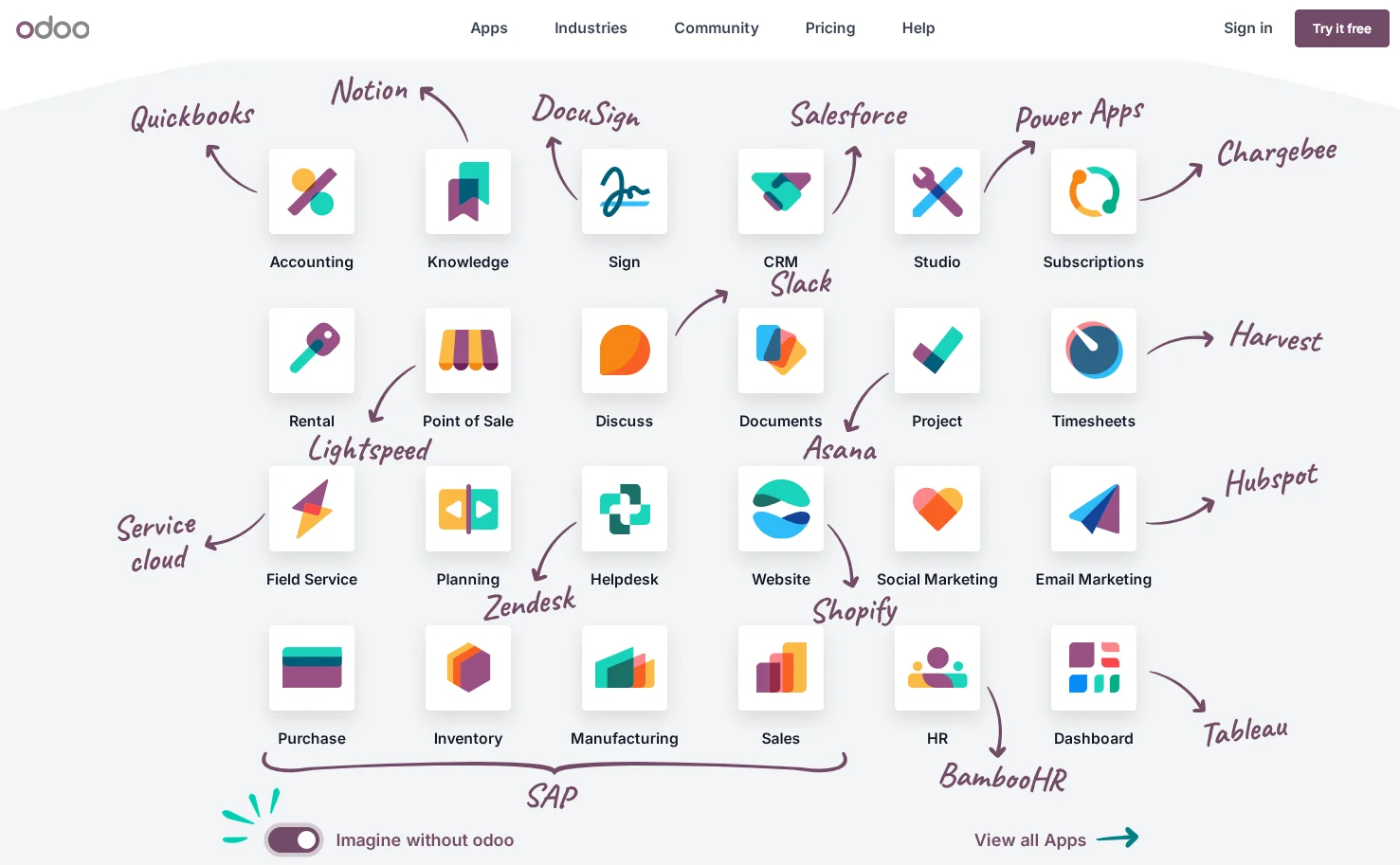 One of the largest known international ERP Odoo