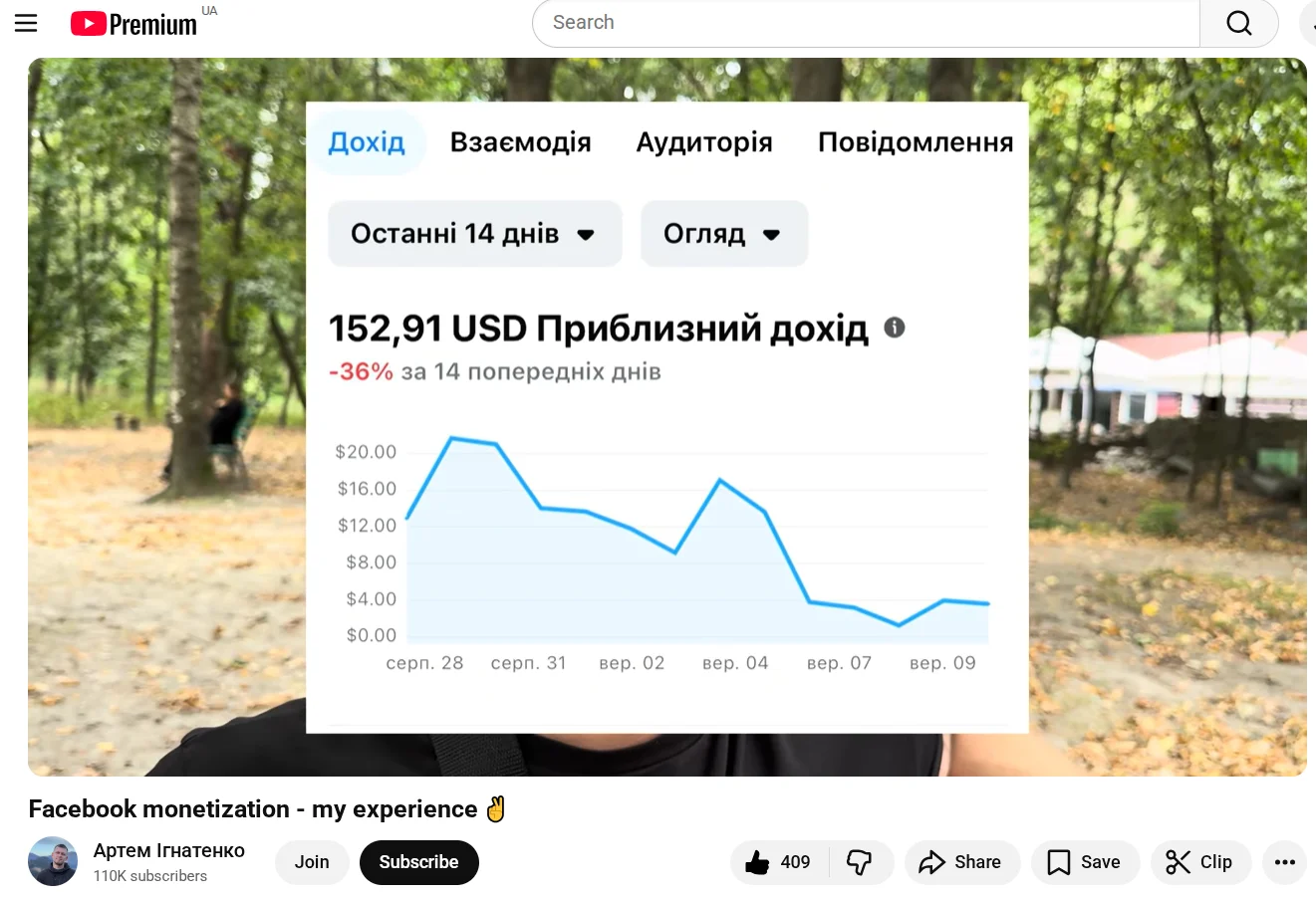 Пример дохода с Facebook страницы для украиноязычных пользователей