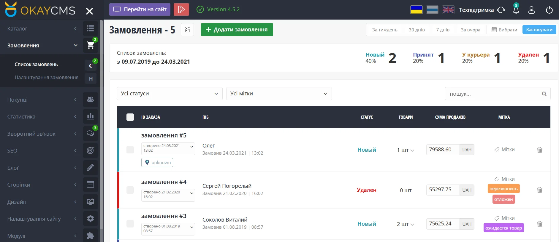 Система керування замовленнями в інтернет-магазині на OkayCMS