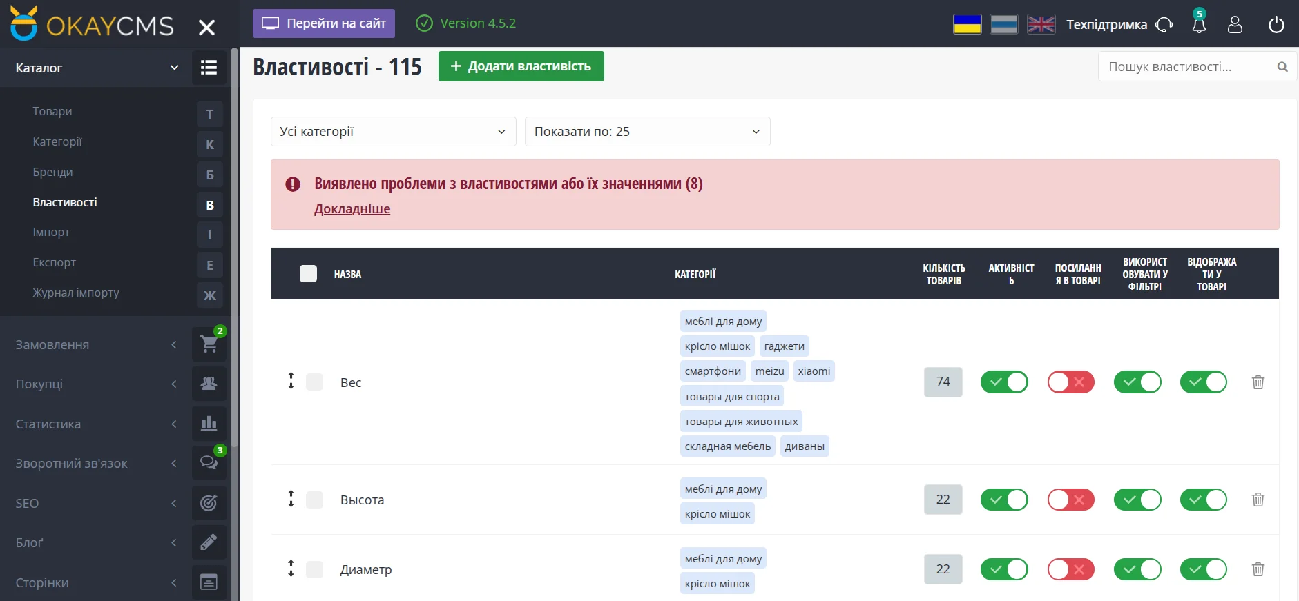 Керування властивостями продуктів на сайті електронної комерції