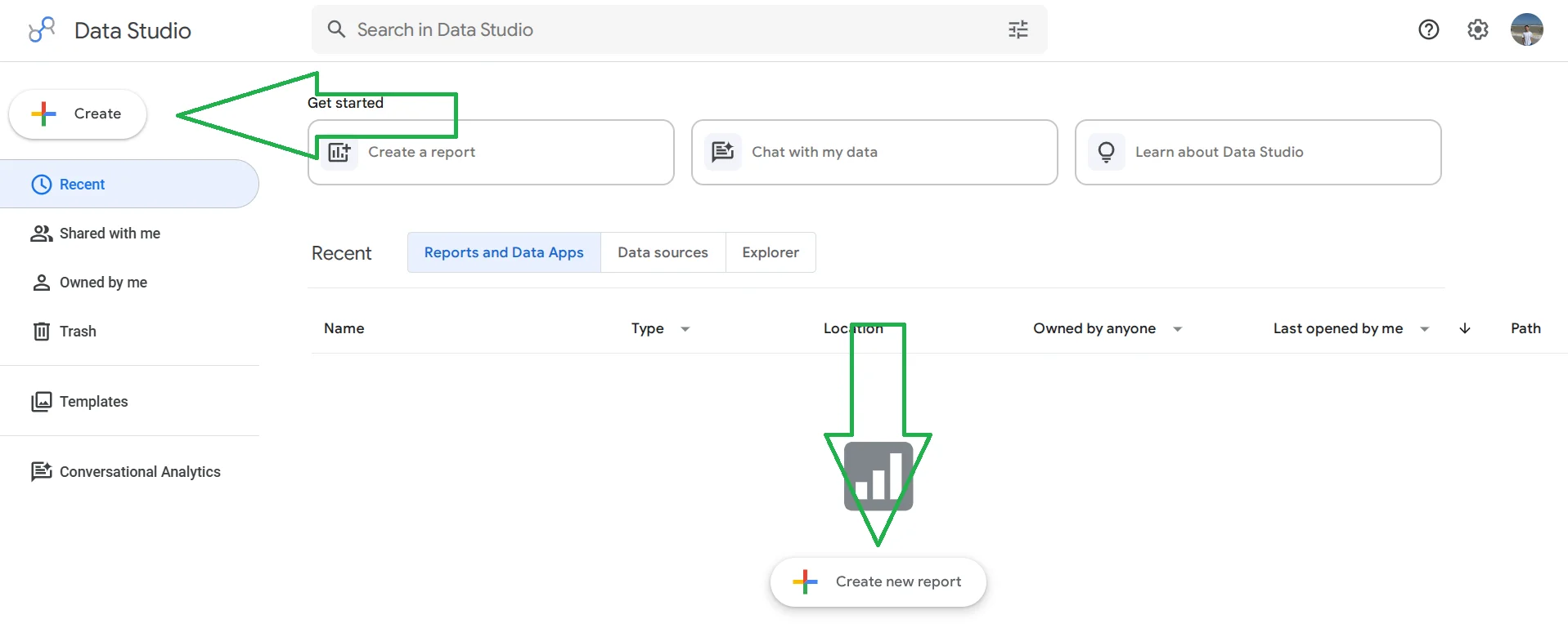 Создание отчета в Looker Studio для поиска каннибализации ключевых слов