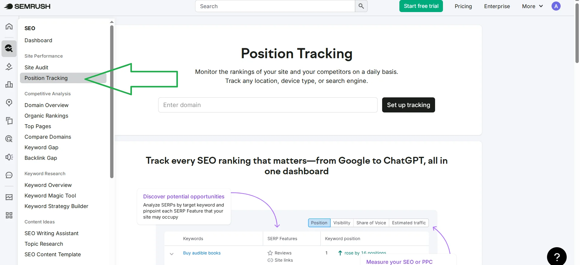 Position Tracking для поиска каннибализации на сайте