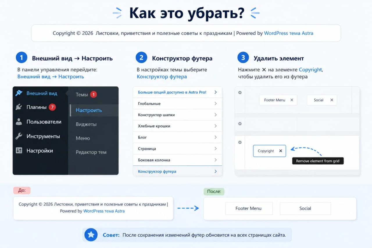 Пошаговая инструкция удаления Powered by WordPress из темы Astra