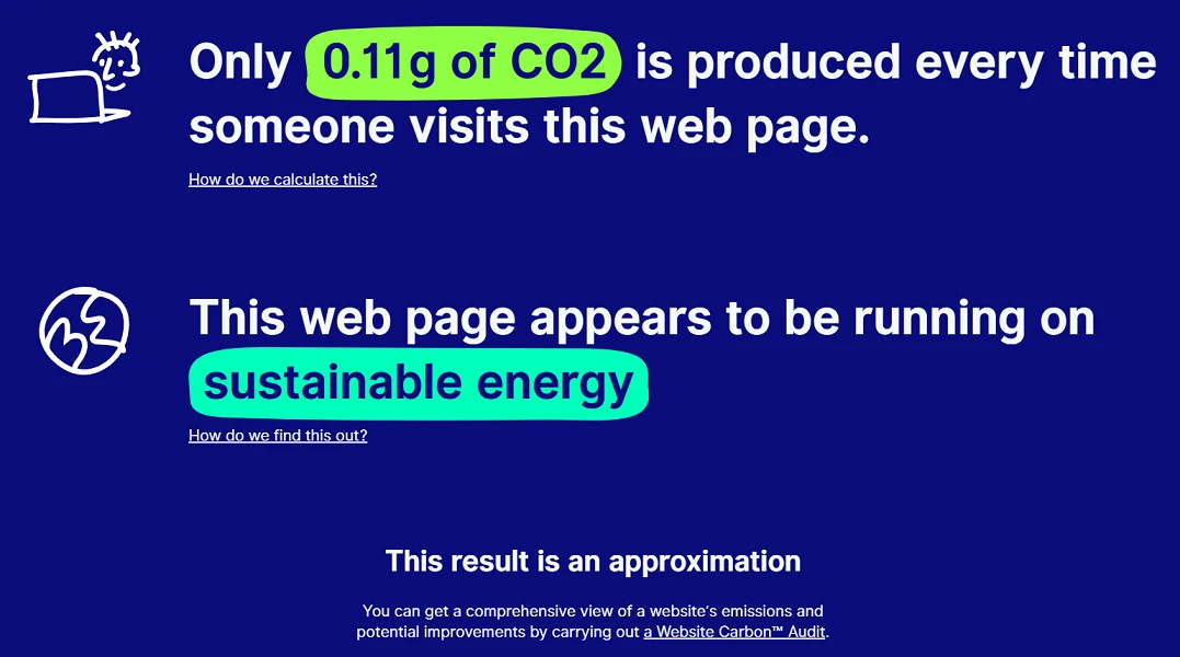 Website Carbon Calculator bestätigte das Vorhandensein von grünem Hosting auf Cityhost